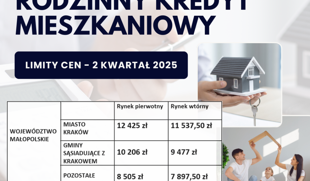 Limity 2 kwartał 2025 Rodzinny Kredyt mieszkaniowy